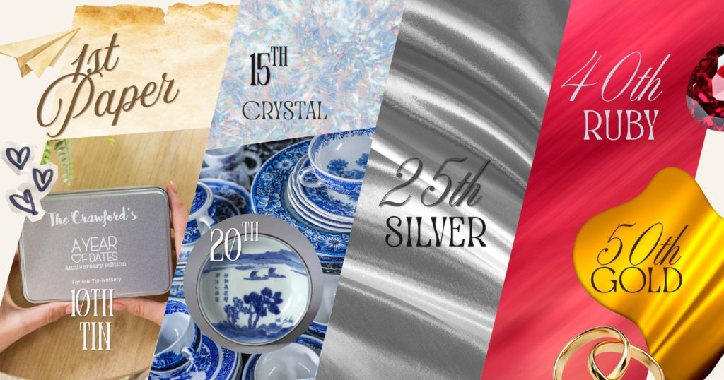 Wedding Anniversary Names by Year: Paper, Silver, Gold and What They Mean 1 Wedding anniversary gifts from A Year of Dates
