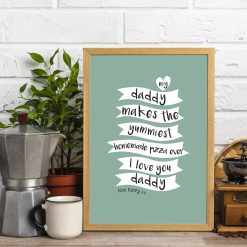 Alternative view of Top Chef - you make the yummiest...